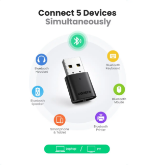 Адаптер Bluetooth UGREEN CM390 USB 5.0 — фото 7