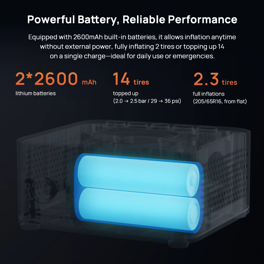 Автомобільний насос Xiaomi 70MAI wireless inflation pump 2 — фото 5
