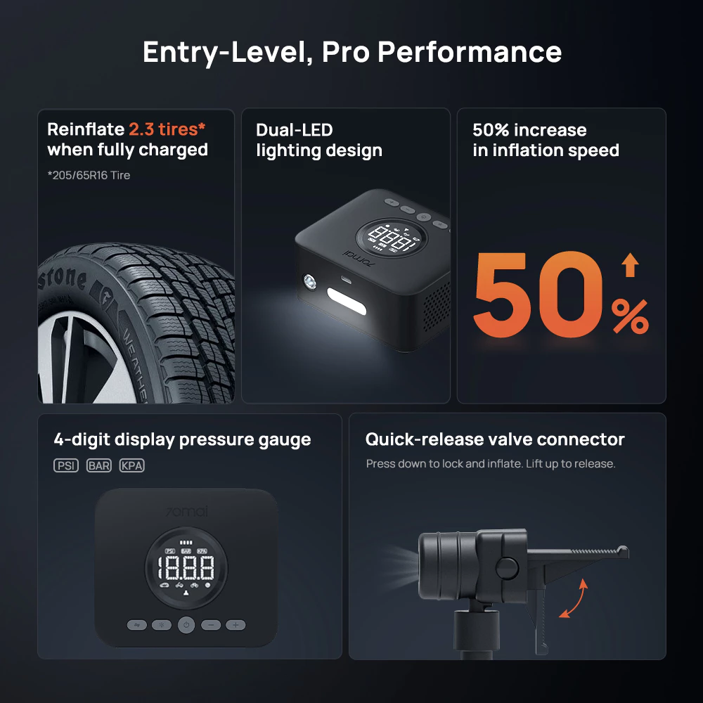 Автомобільний насос Xiaomi 70MAI wireless inflation pump 2 — фото 7