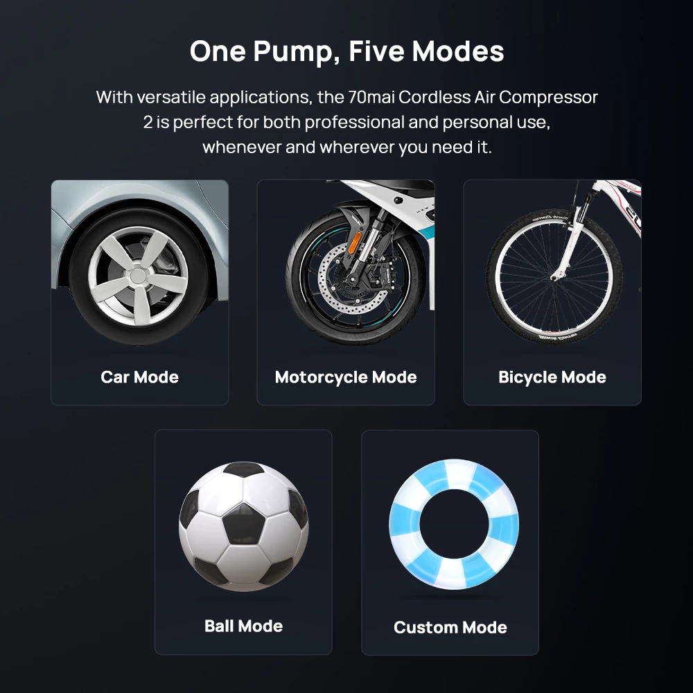 Автомобільний насос Xiaomi 70MAI wireless inflation pump 2 — фото 8