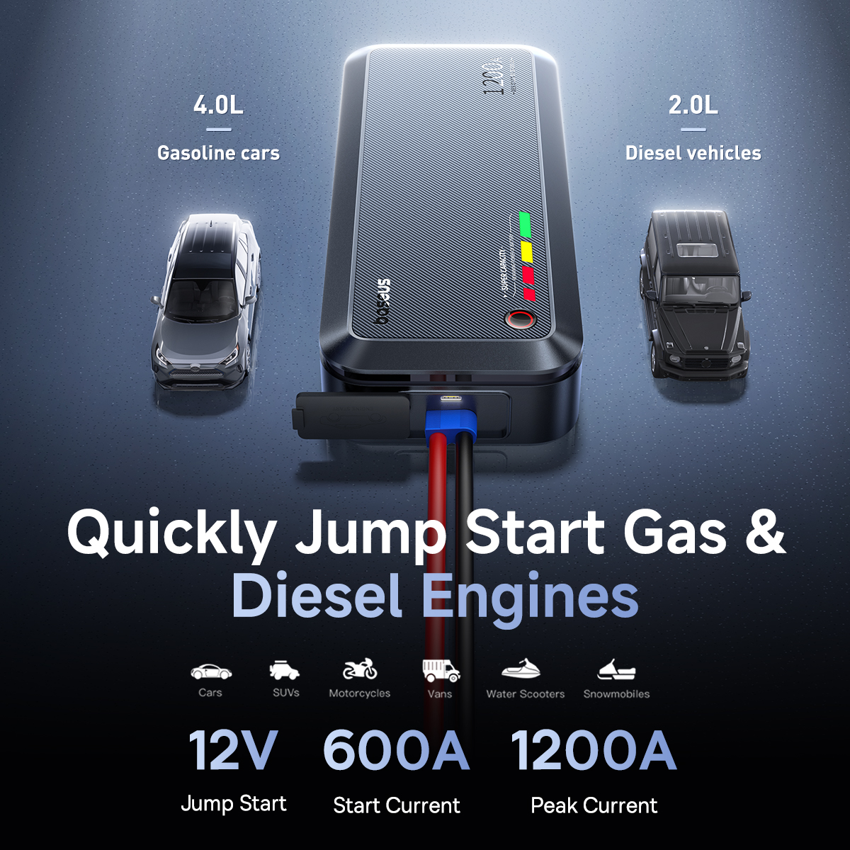 Автомобільний пуско-зарядний пристрій Baseus PrimeTrip VJ1 Supercapacitor Car Jump Starter 1200A Cosmic Black — фото 10