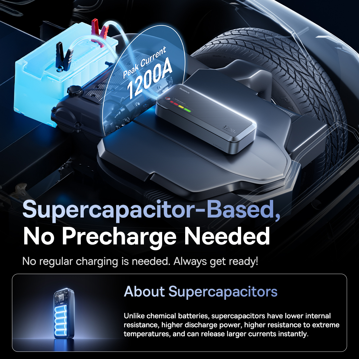Автомобільний пуско-зарядний пристрій Baseus PrimeTrip VJ1 Supercapacitor Car Jump Starter 1200A Cosmic Black — фото 8