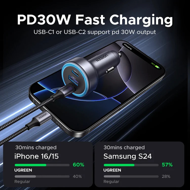 Автомобільний зарядний пристрій UGREEN EC307 30W для трьох пристроїв — фото 10