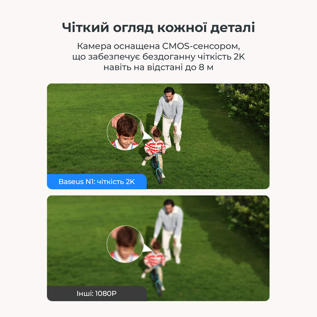 Додаткова IP-камера відеоспостереження Baseus Security N1 Outdoor Camera 2K White — фото 8