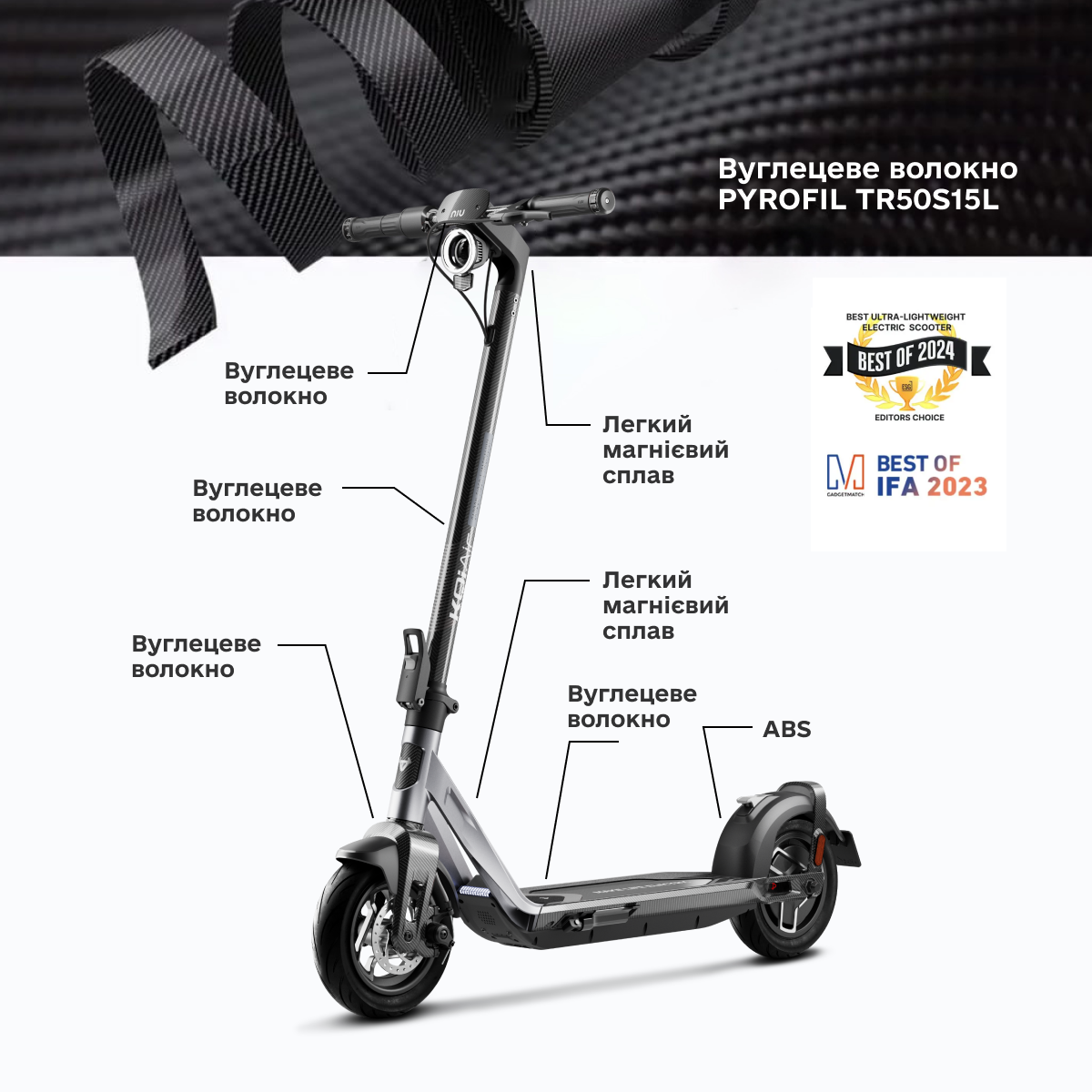 Електросамокат NIU KQi Air Carbon + Magnesium UltraLight Black 9,5 — фото 7