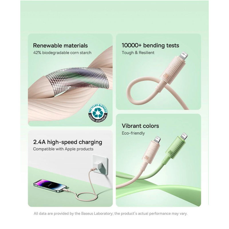 Кабель Baseus Habitat Series Fast Charging Cable Type-C to iP 20W 2m Wheat Pink — фото 8