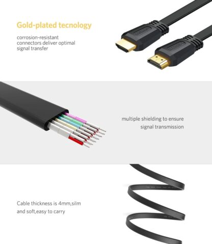 Кабель Hdmi UGREEN ED015 Flat Cable 2 м — фото 13
