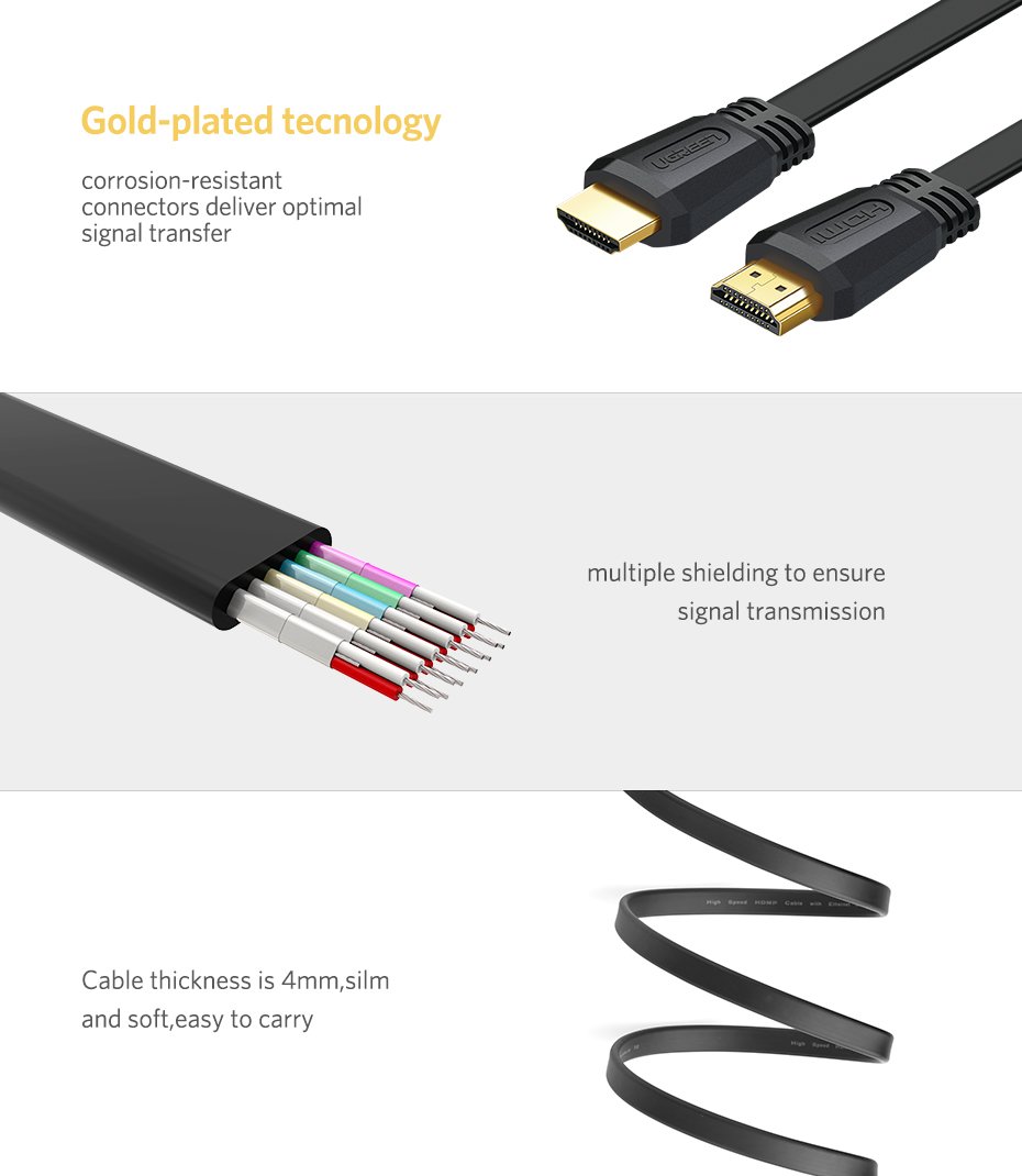 Кабель Hdmi UGREEN ED015 Flat Cable 2 м — фото 13