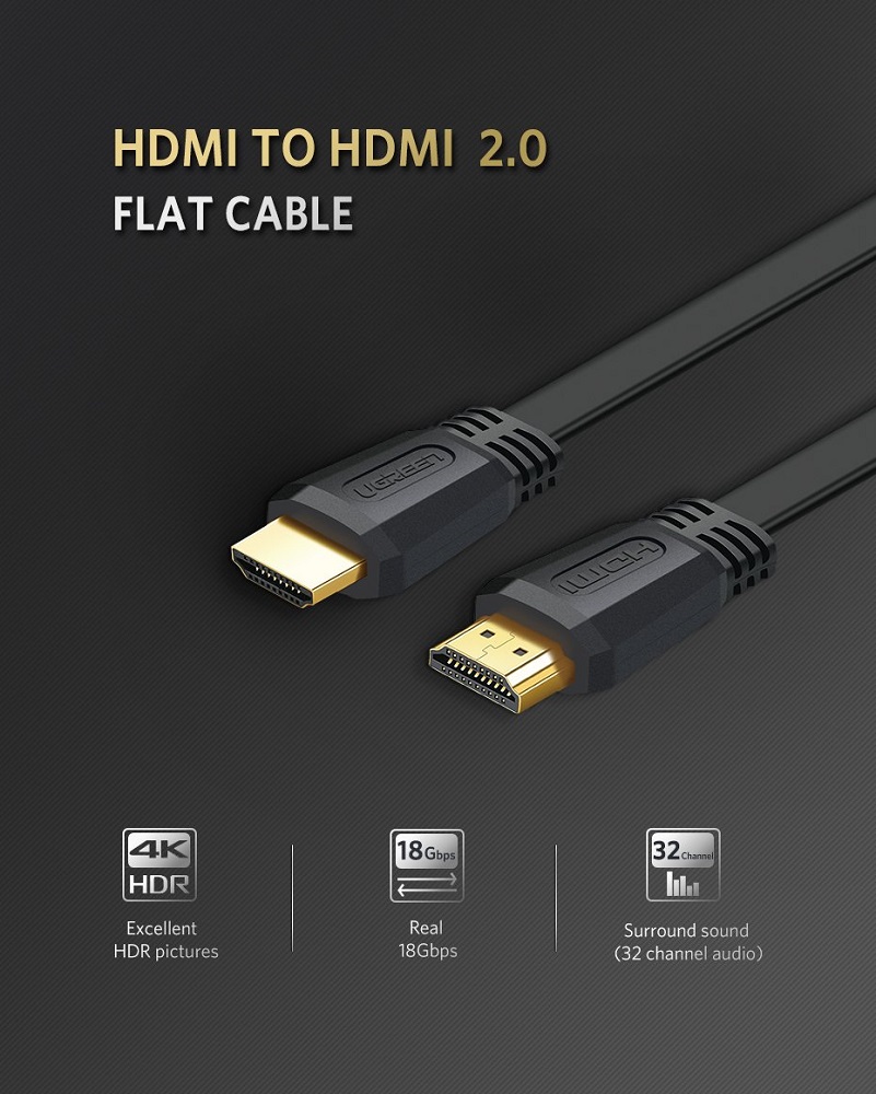 Кабель Hdmi UGREEN ED015 Flat Cable 2 м — фото 3