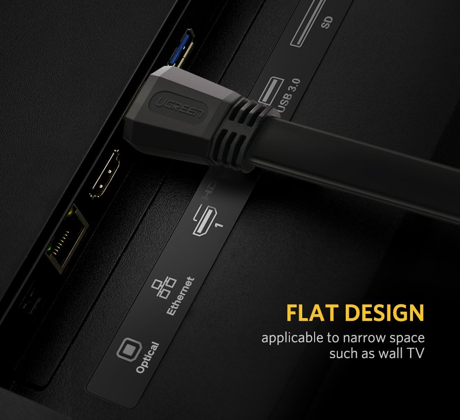 Кабель Hdmi UGREEN ED015 Flat Cable 2 м — фото 4