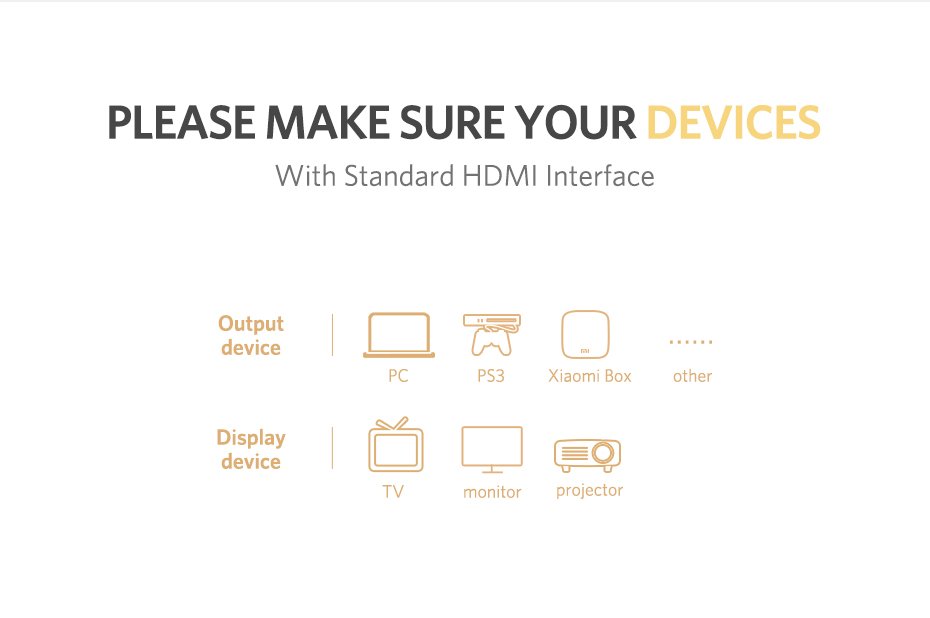 Кабель Hdmi UGREEN ED015 Flat Cable 2 м — фото 7