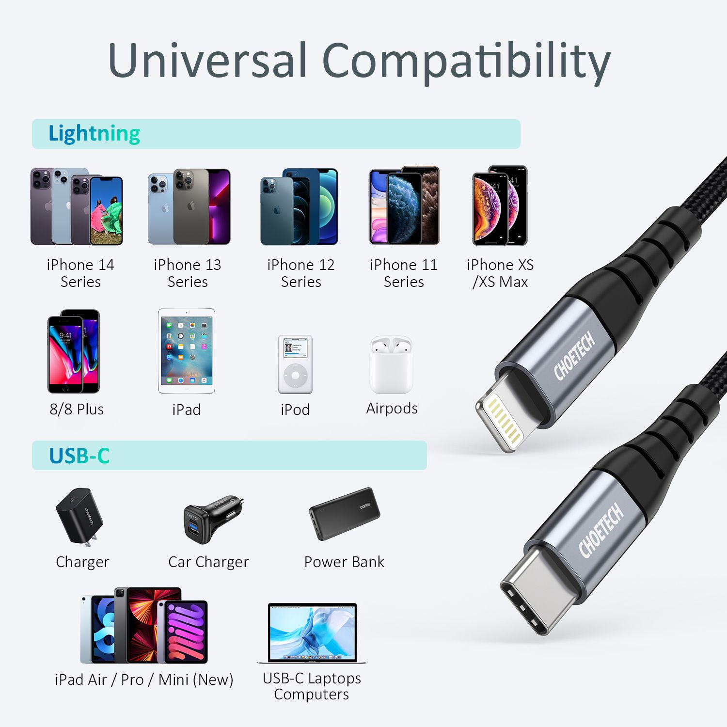 Кабель MFI, USB 2.0 Power Delivery (PD), C-тато/Lightning, 1,2 м — фото 9