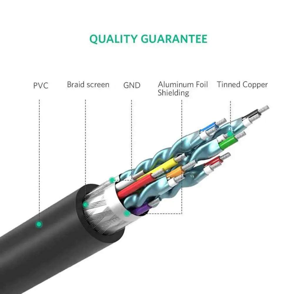 Кабель UGREEN HD106 HDMI to DVI Cable 1m (Black)(UGR-30116) — фото 5
