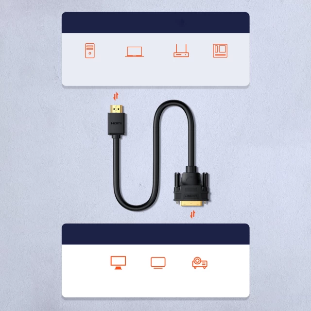 Кабель UGREEN Hdmi to DVI 2 м для монітора — фото 7