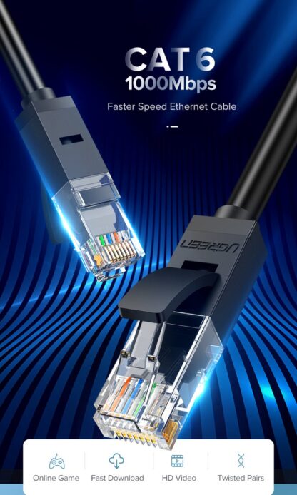 Кабель UGREEN NW102 Cat 6 для мережі Ethernet — фото 6