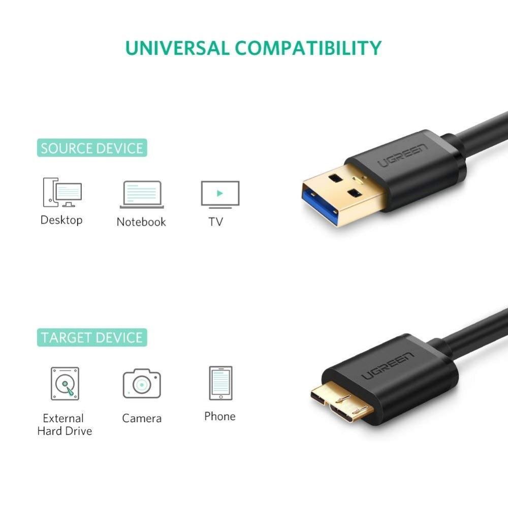Кабель UGREEN USB 3.0 A Male to Micro B для швидкої передачі даних — фото 4