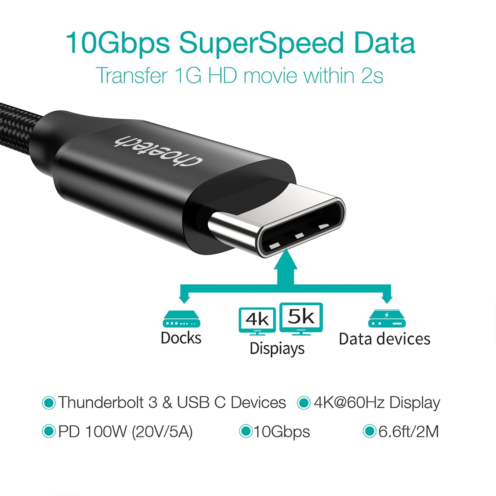 Кабель USB 3.1 GEN 2, 100w, 4K@60Hz, C-тато/C-тато, 2 м, преміум — фото 5