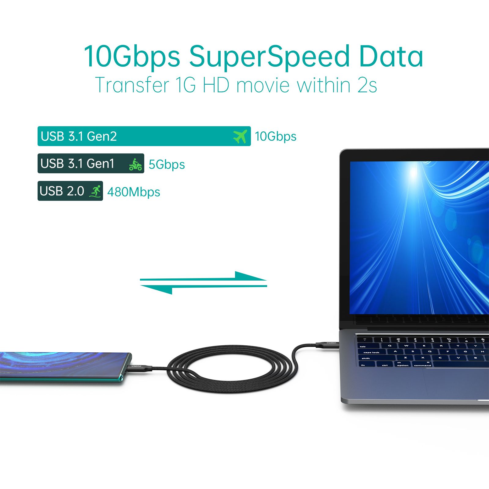 Кабель USB 3.1 GEN 2, 100w, 4K@60Hz, C-тато/C-тато, 2 м, преміум — фото 6