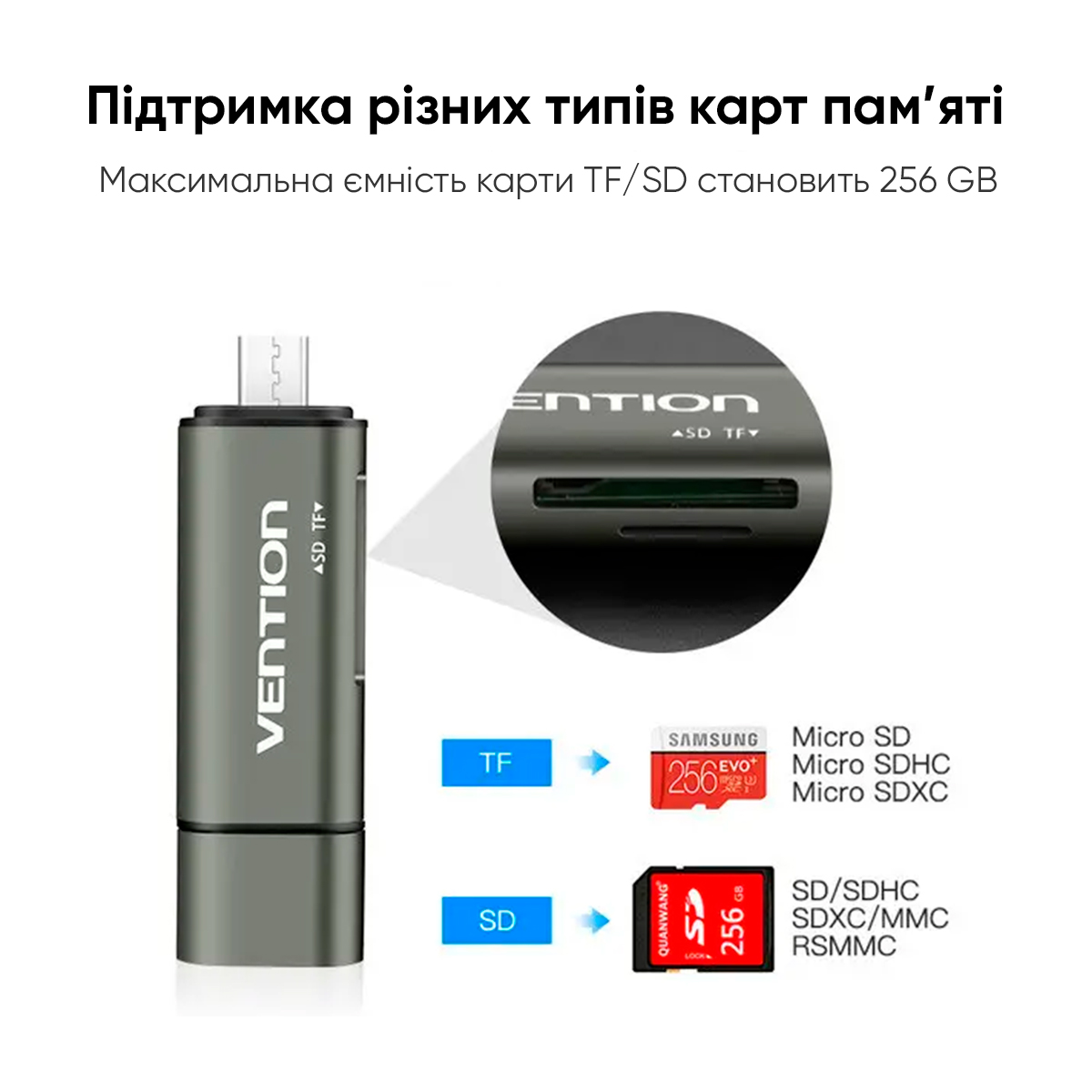 Кардрідер Vention USB3.0 для карт пам'яті — фото 10