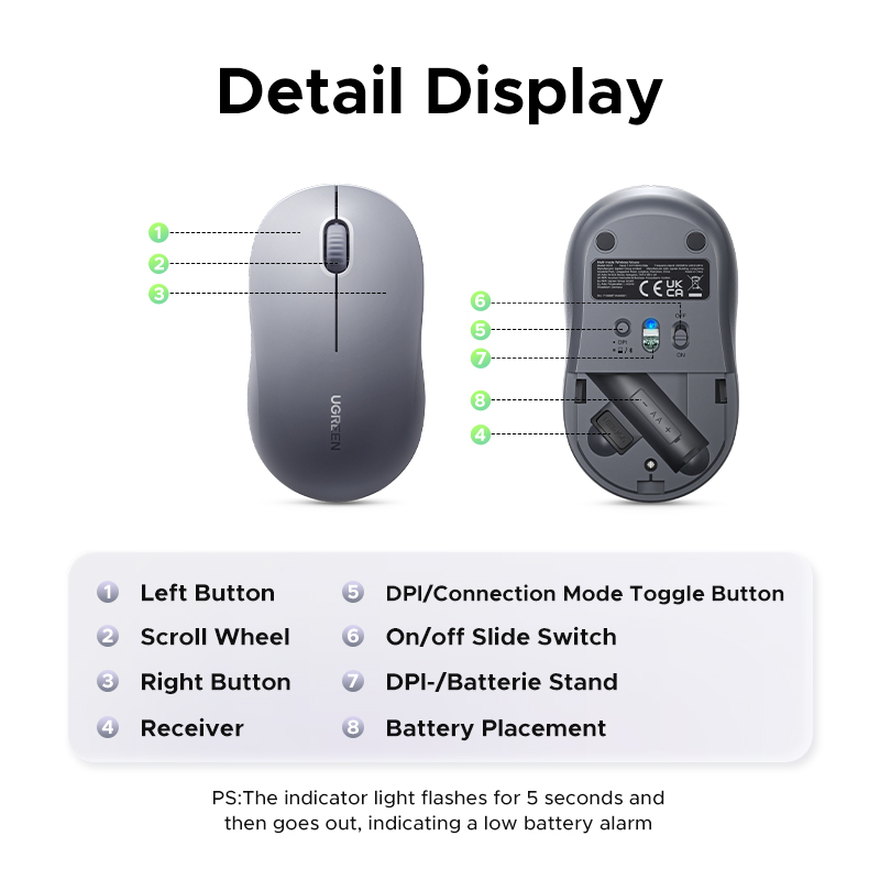Маніпулятор миша бездротова Ugreen M331 Multi-mode Wireless Mouse — фото 6