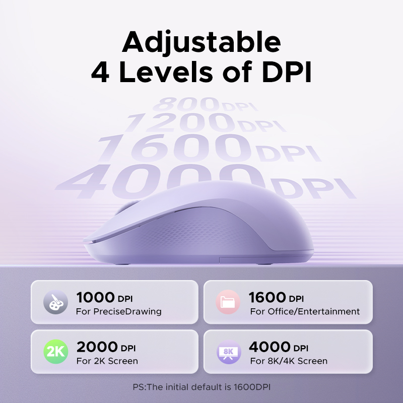 Маніпулятор миша бездротова Ugreen M331 Multi-mode Wireless Mouse — фото 7