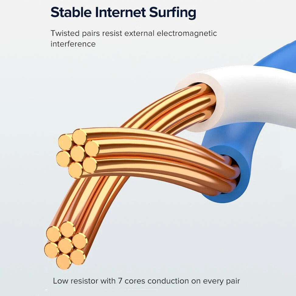Мережевий кабель Ugreen NW102 Cat 6 для швидкісного інтернету — фото 6