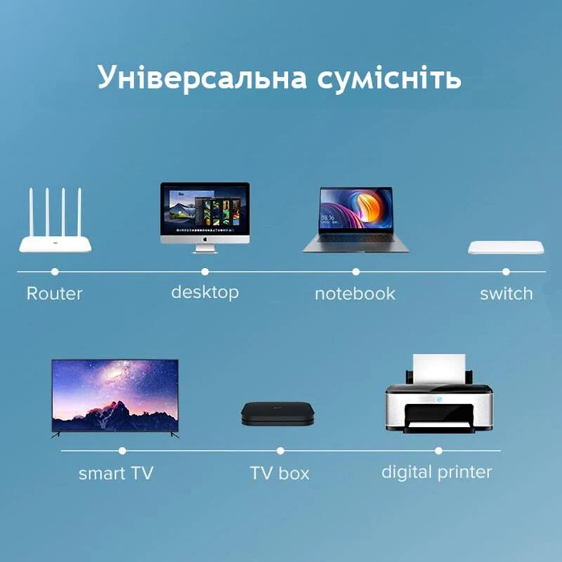 Мережевий кабель Ugreen NW102 Cat 6 для швидкісного інтернету — фото 8
