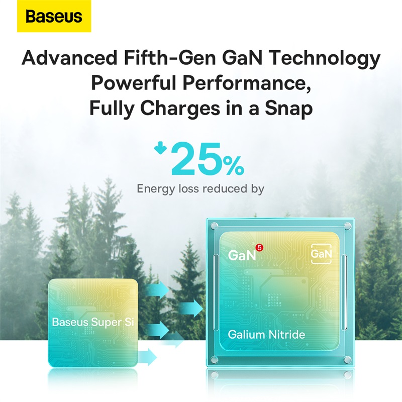 Мережевий зарядний пристрій Baseus GaN5 Fast Charger(mini) 1C 20W EU White — фото 12