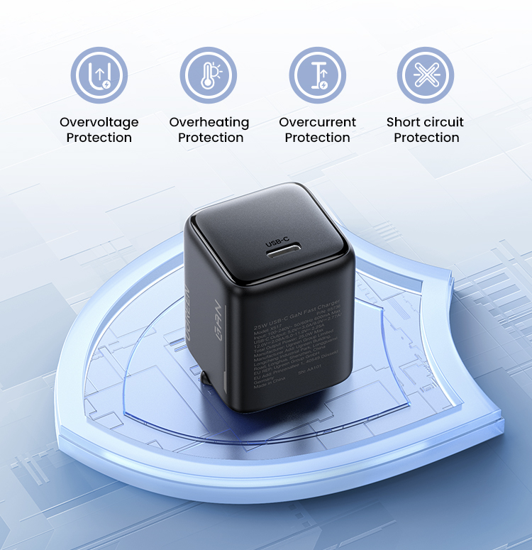 Мережевий зарядний пристрій UGREEN X517 25W USB-C GaN — фото 11