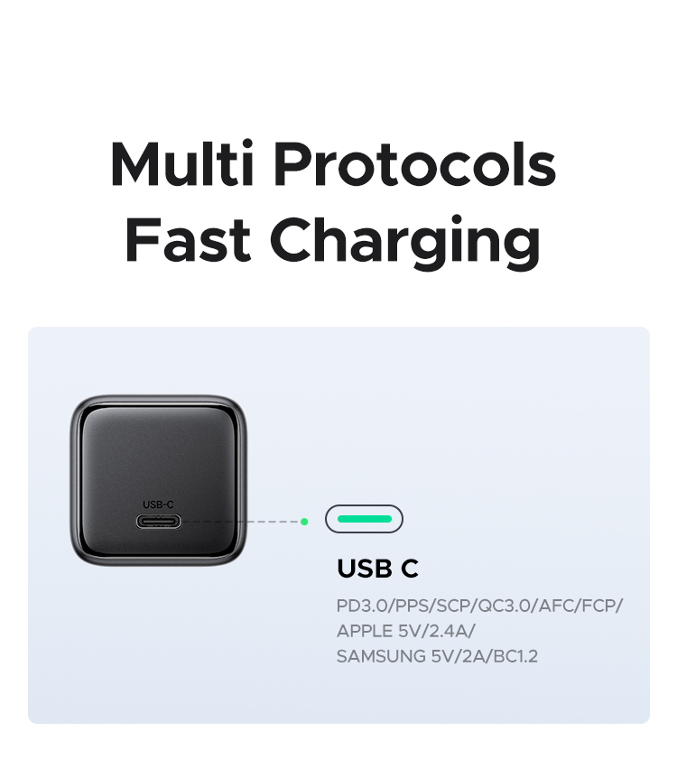 Мережевий зарядний пристрій UGREEN X517 25W USB-C GaN — фото 8