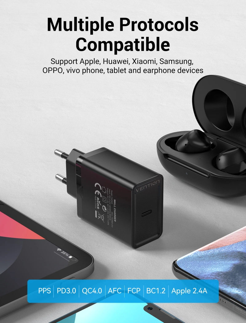 Мережевий зарядний пристрій Vention USB-C 20W EU — фото 7