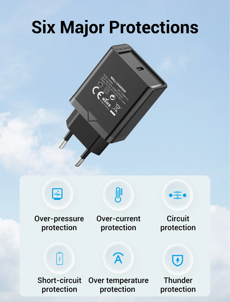 Мережевий зарядний пристрій Vention USB-C 20W EU — фото 9