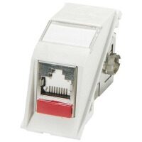 Модуль Euromod II кутовий FTP PowerCat 6 білий — фото 2