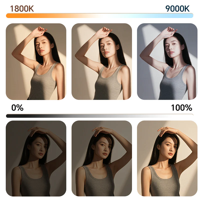 Накамерне світло Ulanzi K20 RGB 20W Panel light — фото 10