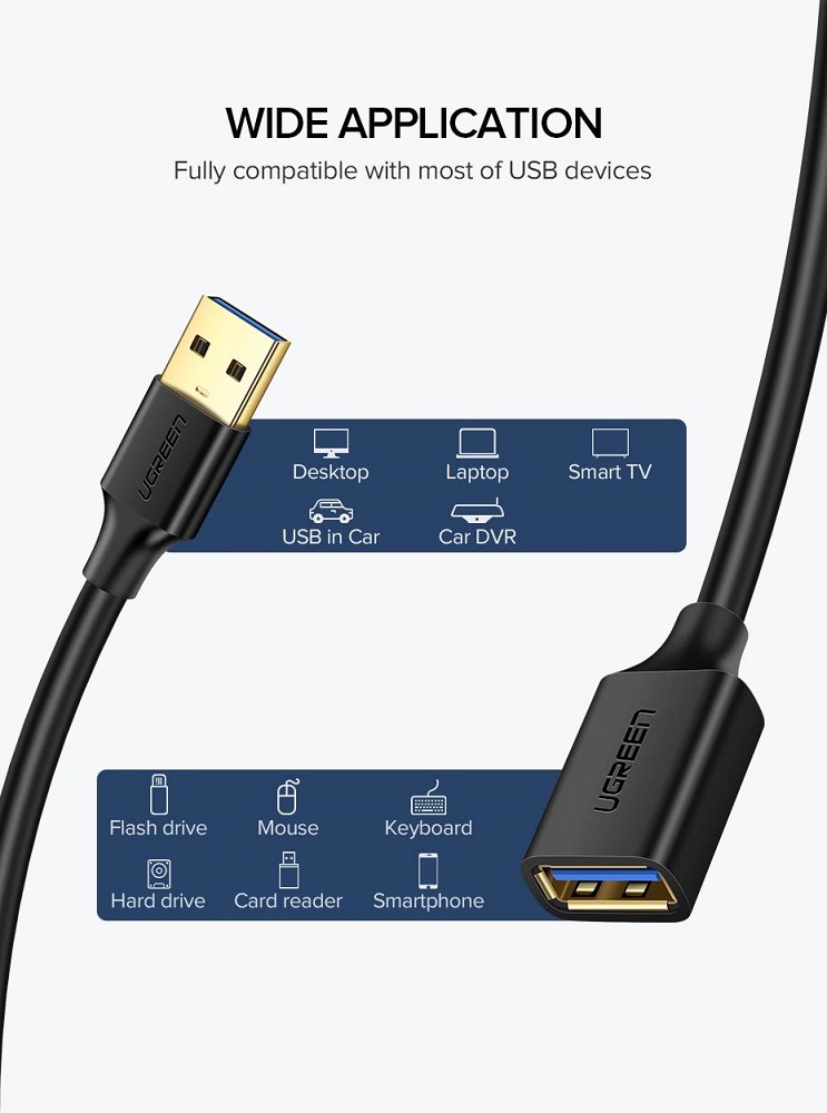 Подовжувач UGREEN US129 USB 3.0 для ноутбука та ПК — фото 3