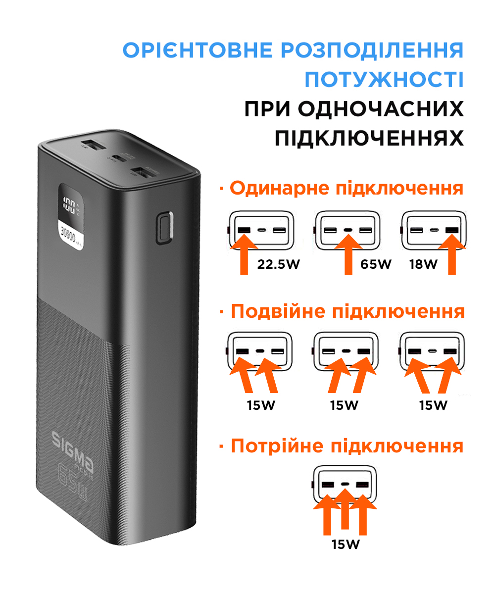 Портативний акумулятор Sigma X-power SI30A6QLX, 30000 мА·год, чорний — фото 9