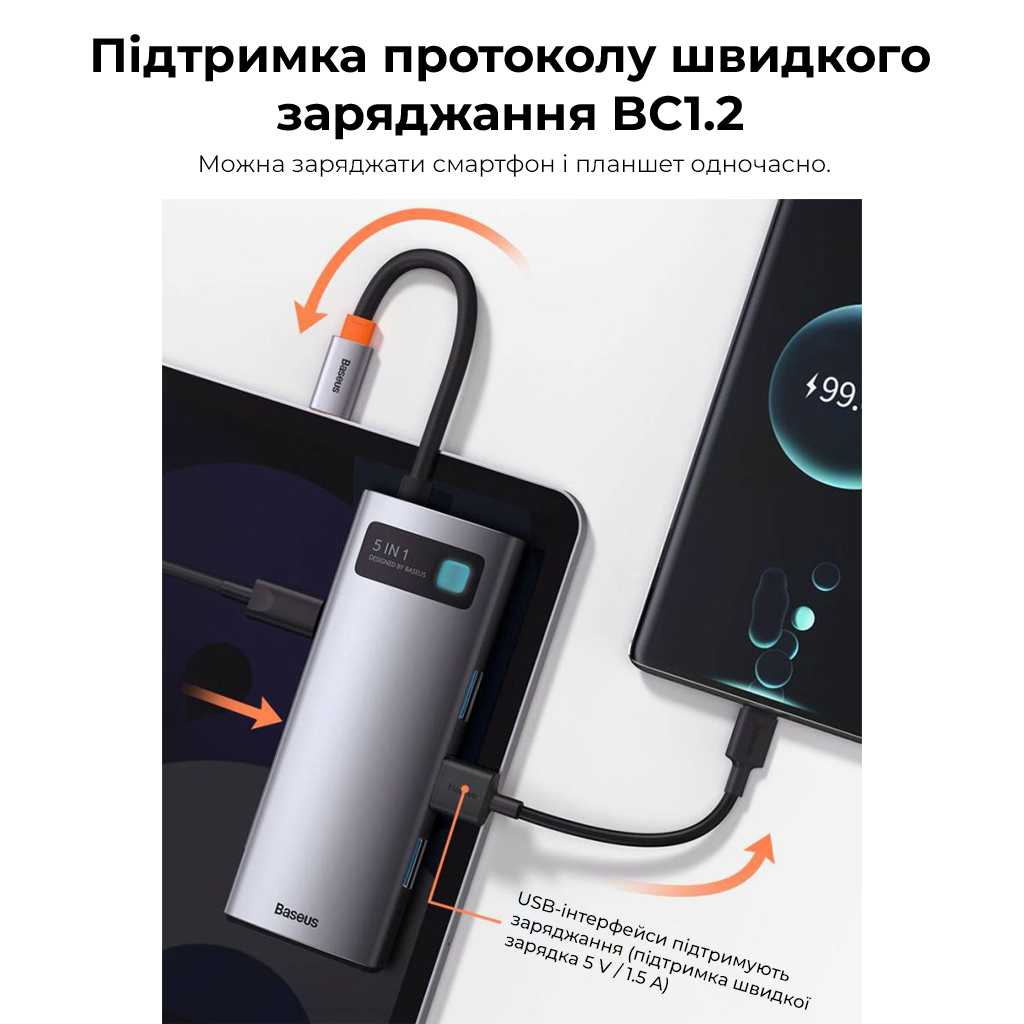 USB-хаб Baseus Metal Gleam Series 5-in-1 Multifunctional (Type-C to HDMI*1+USB3.0*3+PD*1) — фото 18