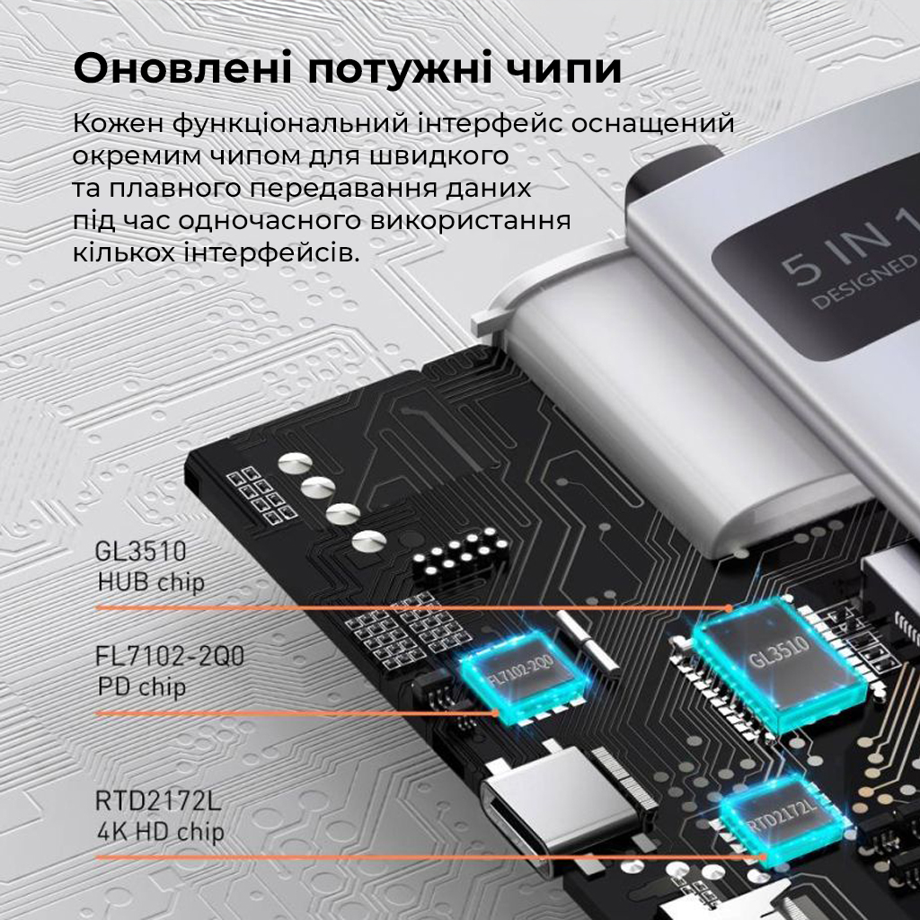 USB-хаб Baseus Metal Gleam Series 5-in-1 Multifunctional (Type-C to HDMI*1+USB3.0*3+PD*1) — фото 22