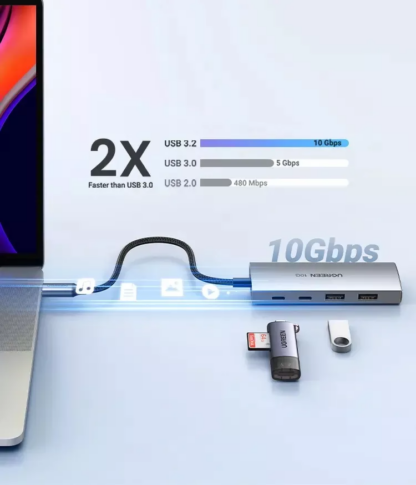 USB-хаб UGREEN CM480 для ноутбука з 2 портами USB Type-C та 2 портами USB — фото 3
