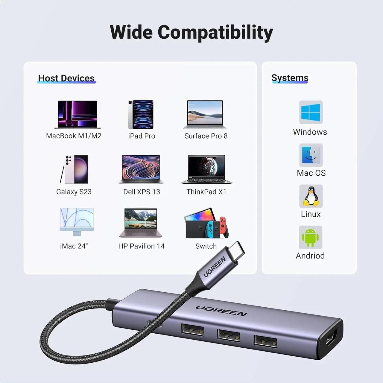 USB-хаб UGREEN CM511: Hdmi+3*USB 3.0 A+PD Power Converter — фото 8