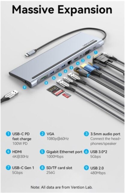 USB-хаб Vention Multi-function 11-в-1 для ноутбука — фото 3