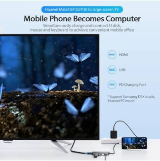 USB хаб Vention Type-C з Hdmi/USB3.0*3/PD для MacBook — фото 3