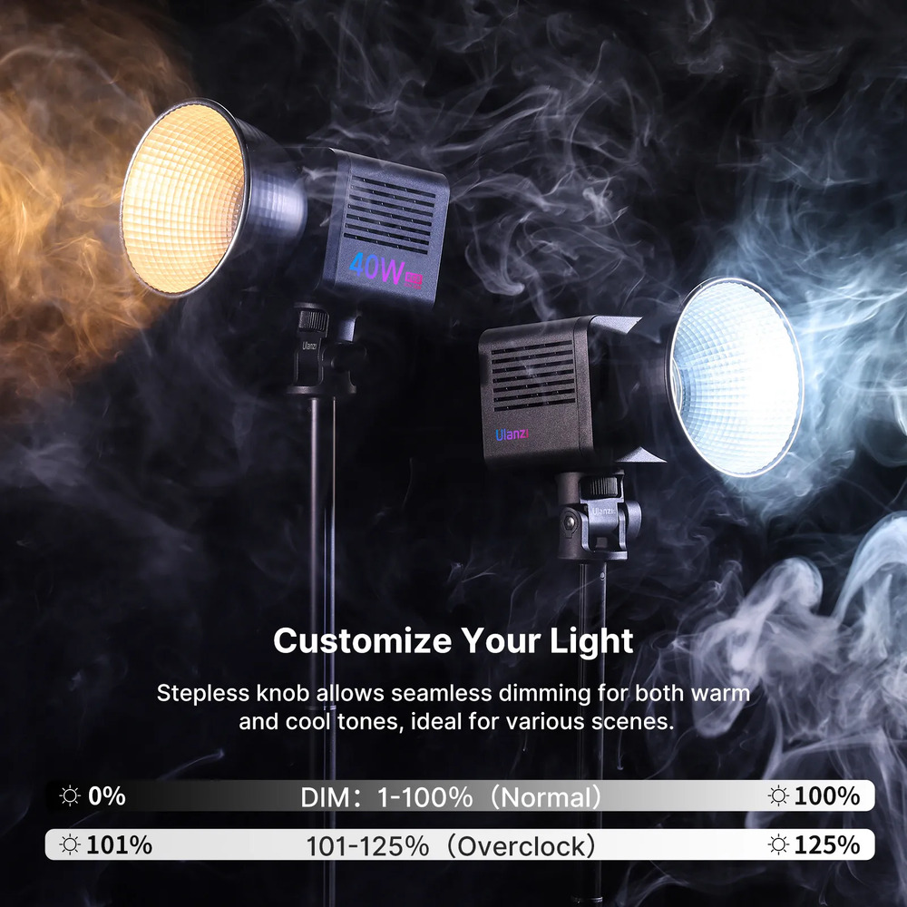 Відеосвітло Ulanzi Vijim 40W RGB COB — фото 10