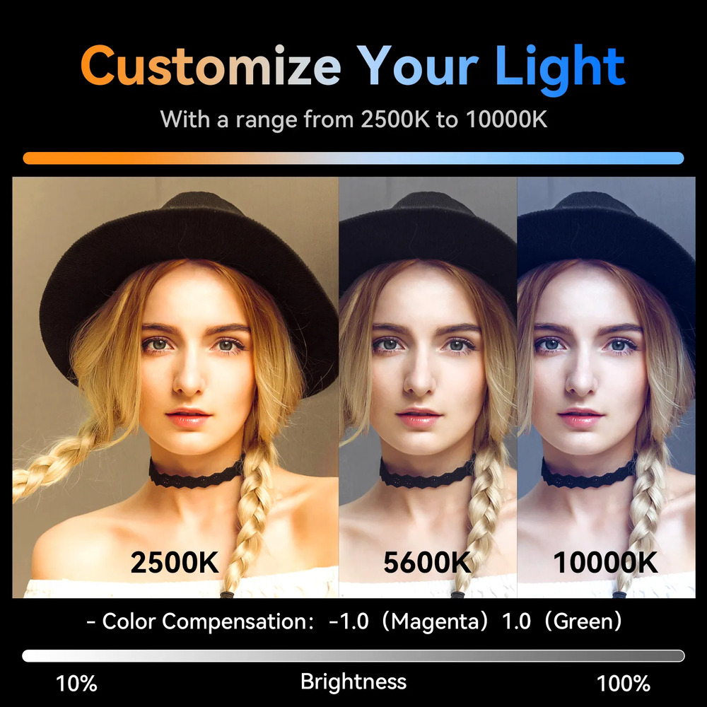 Відеосвітло Ulanzi Vijim VL360 RGB 38W — фото 12