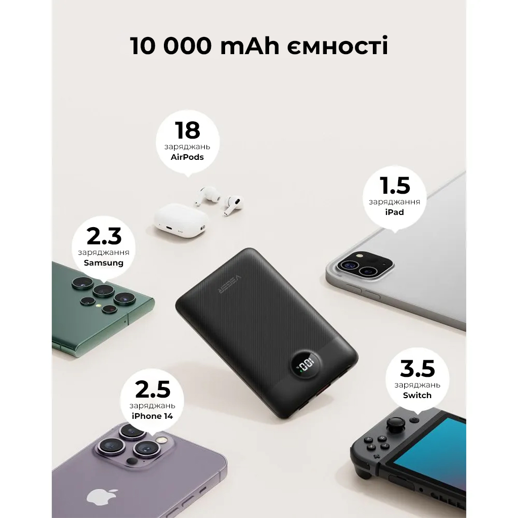 Зовнішній акумулятор VEGER 10000 mAh з вбудованими кабелями — фото 11