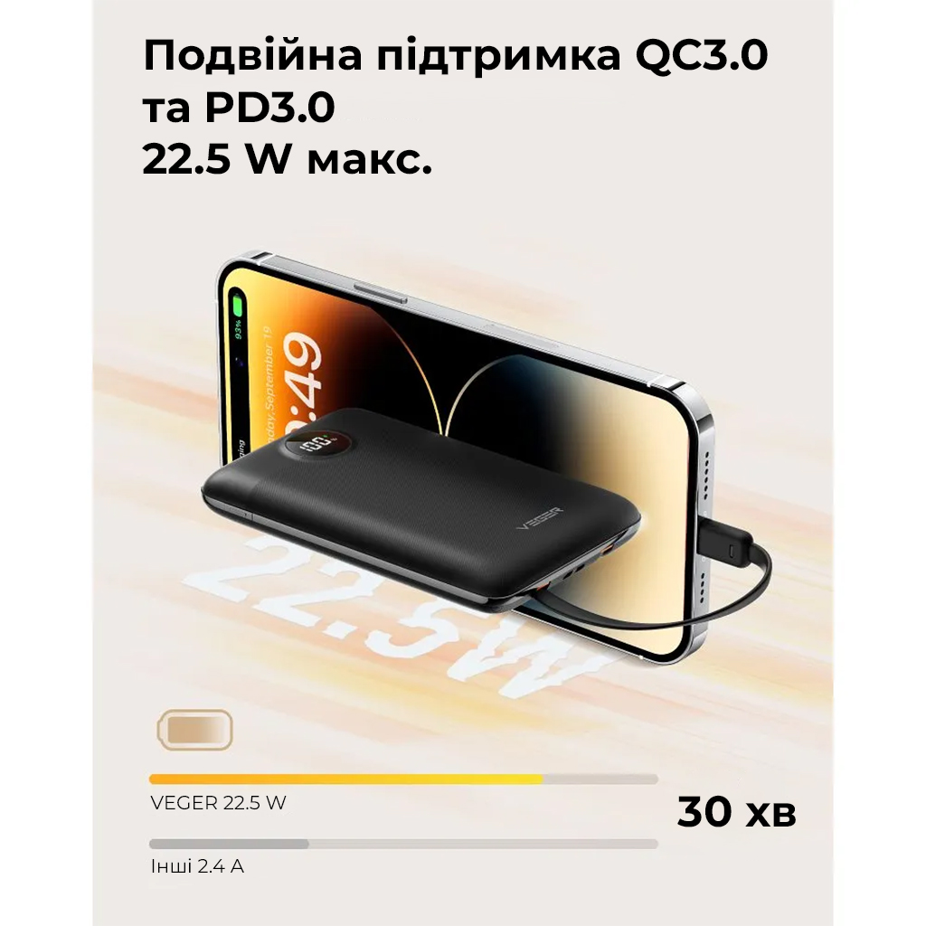 Зовнішній акумулятор VEGER 10000 mAh з вбудованими кабелями — фото 12