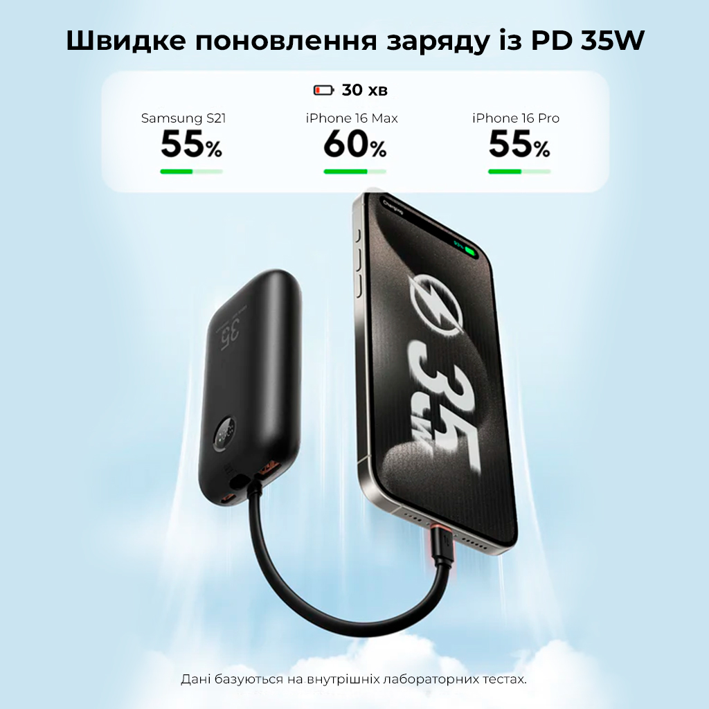 Зовнішній акумулятор VEGER K1 10000 mAh з вбудованими кабелями — фото 6