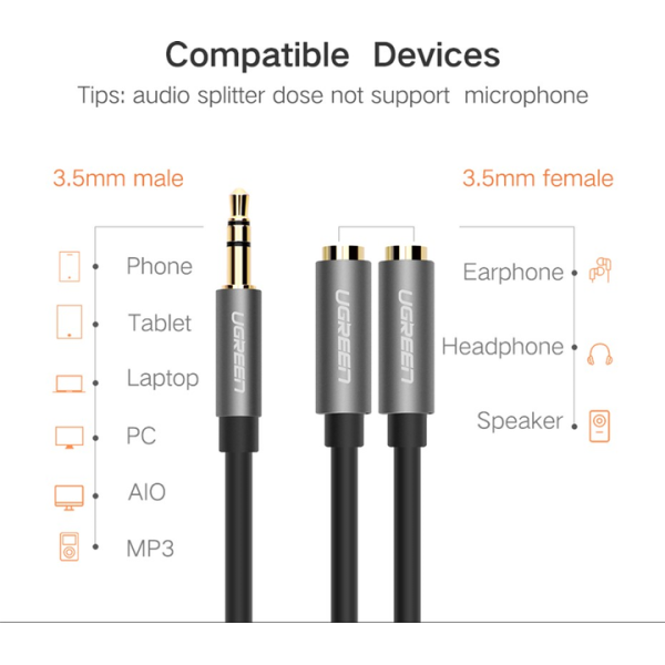 Кабель Ugreen AV123 3.5mm Stereo Audio Splitter Black 20cm — изображение 2
