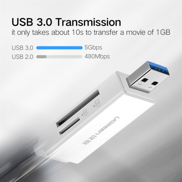 Кардрідер Ugreen CM104 USB 3.0 to TF + SD Dual Card Reader Black - Зображення 7