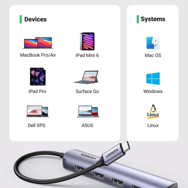 USB-хаб Ugreen CM417 USB-C to 4xUSB 3.0+Hdmi Adapter Space Gray - Зображення 5